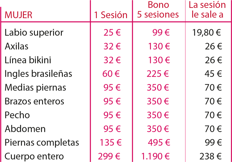 Depilación Láser Depilación Láser